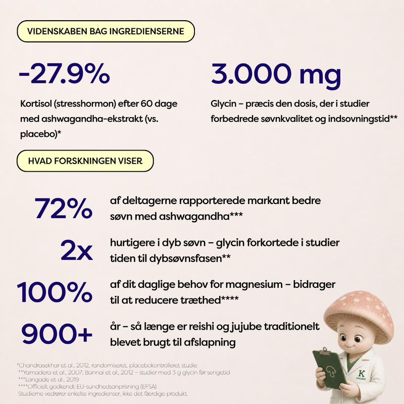 Svampekakao